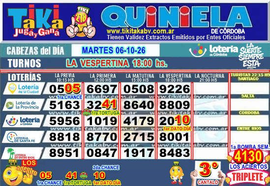 Gane Al Toke